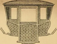 Picture 21 of 42 from The history of coaches (1877), leaf 75