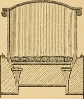 An illustration from The history of coaches (1877)