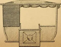 Picture 23 of 42 from The history of coaches (1877), leaf 75
