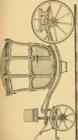 An illustration from The history of coaches (1877)