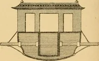 An illustration from The history of coaches (1877)