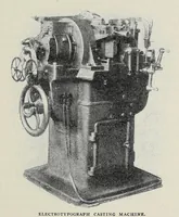 An illustration from History of composing machines; a complete record of the art of composing type by machinery ... also lists of patents on composing machines, American and British, chronologically arranged (1904)