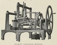 Picture 9 of 15 from History of composing machines; a complete record of the art of composing type by machinery ... also lists of patents on composing machines, American and British, chronologically arranged (1904), leaf 94