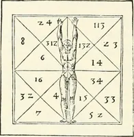 Picture 153 of 260 from The history of the devil and the idea of evil; from the earliest times to the present day (1899), leaf 295