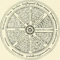 Picture 208 of 260 from The history of the devil and the idea of evil; from the earliest times to the present day (1899), leaf 404