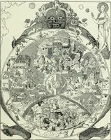 An illustration from The history of the devil and the idea of evil : from the earliest times to the present day (1900)