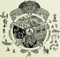An illustration from The history of the devil and the idea of evil : from the earliest times to the present day (1900)