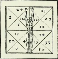 An illustration from The history of the devil and the idea of evil : from the earliest times to the present day (1900)