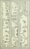An illustration from The history of the devil and the idea of evil : from the earliest times to the present day (1900)