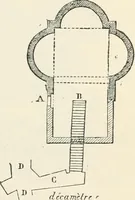 An illustration from History of early Christian art (1893)