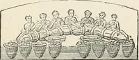An illustration from History of early Christian art (1893)