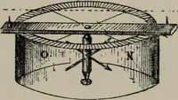An illustration from A history of electricity : the intellectual rise in electricity from antiquity to the days of Benjamin Franklin (1898)