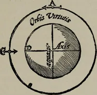 An illustration from A history of electricity : the intellectual rise in electricity from antiquity to the days of Benjamin Franklin (1898)
