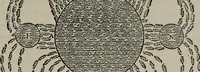 An illustration from A history of electricity : the intellectual rise in electricity from antiquity to the days of Benjamin Franklin (1898)