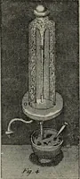 An illustration from A history of electricity : the intellectual rise in electricity from antiquity to the days of Benjamin Franklin (1898)