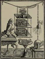 An illustration from A history of electricity : the intellectual rise in electricity from antiquity to the days of Benjamin Franklin (1898)