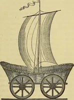 An illustration from The history of the first locomotives in America : from the original documents, and the testimony of living witnesses (1874)