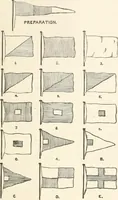 An illustration from History of the flag of the United States of America : and of the naval and yacht-club signals, seals, and arms, and principal national songs of the United States, with a chronicle of the symbols, standards, banners, and flags of ancient and modern nations (1894)