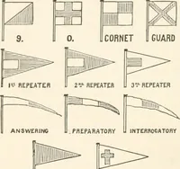 An illustration from History of the flag of the United States of America : and of the naval and yacht-club signals, seals, and arms, and principal national songs of the United States, with a chronicle of the symbols, standards, banners, and flags of ancient and modern nations (1894)