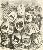 An illustration from History of the flag of the United States of America : and of the naval and yacht-club signals, seals, and arms, and principal national songs of the United States, with a chronicle of the symbols, standards, banners, and flags of ancient and modern nations (1894)