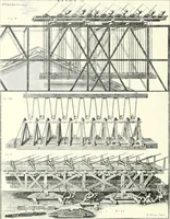 An illustration from A history of French architecture from the death of Mazarin till the death of Louis XV, 1661-1774 (1921)