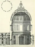 An illustration from A history of French architecture from the death of Mazarin till the death of Louis XV, 1661-1774 (1921)