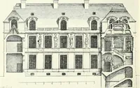 Picture 120 of 147 from A history of French architecture, from the reign of Charles VIII till the death of Mazarin (1911), leaf 285