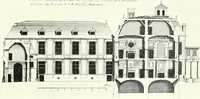 Picture 126 of 147 from A history of French architecture, from the reign of Charles VIII till the death of Mazarin (1911), leaf 294