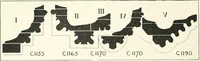 Picture 60 of 325 from A history of Gothic art in England (1900), leaf 135