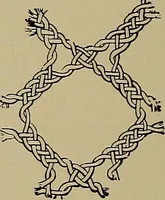 An illustration from A history of hand-made lace : Dealing with the origin of lace, the growth of the great lace centres, the mode of manufacture, the methods of distinguishing and the care of various kinds of lace ... (1900)