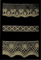 An illustration from A history of hand-made lace : Dealing with the origin of lace, the growth of the great lace centres, the mode of manufacture, the methods of distinguishing and the care of various kinds of lace ... (1900)
