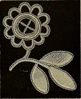 An illustration from A history of hand-made lace : Dealing with the origin of lace, the growth of the great lace centres, the mode of manufacture, the methods of distinguishing and the care of various kinds of lace ... (1900)