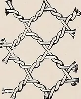 An illustration from A history of hand-made lace : dealing with the origin of lace, the growth of the great lace centres, the mode of manufacture, the methods of distinguishing and the care of various kinds of lace (1900)