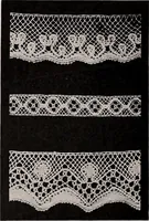 An illustration from A history of hand-made lace : dealing with the origin of lace, the growth of the great lace centres, the mode of manufacture, the methods of distinguishing and the care of various kinds of lace (1900)