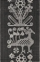An illustration from A history of hand-made lace : dealing with the origin of lace, the growth of the great lace centres, the mode of manufacture, the methods of distinguishing and the care of various kinds of lace (1900)