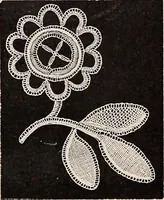 An illustration from A history of hand-made lace : dealing with the origin of lace, the growth of the great lace centres, the mode of manufacture, the methods of distinguishing and the care of various kinds of lace (1900)