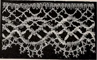 An illustration from A history of hand-made lace : dealing with the origin of lace, the growth of the great lace centres, the mode of manufacture, the methods of distinguishing and the care of various kinds of lace (1900)