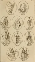 An illustration from A history of the heathen mythology; or, The fables of the ancients elucidated from historical records. An important key to the classics. To which is added, an enquiry into the religion of the first inhabitants of Great Britain. And a particular account of the ancient Druids (1806)