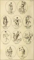 An illustration from A history of the heathen mythology; or, The fables of the ancients elucidated from historical records. An important key to the classics. To which is added, an enquiry into the religion of the first inhabitants of Great Britain. And a particular account of the ancient Druids (1806)