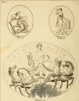 An illustration from A history of the heathen mythology; or, The fables of the ancients elucidated from historical records. An important key to the classics. To which is added, an enquiry into the religion of the first inhabitants of Great Britain. And a particular account of the ancient Druids (1806)