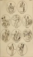 An illustration from A history of the heathen mythology; or, The fables of the ancients elucidated from historical records. An important key to the classics. To which is added, an enquiry into the religion of the first inhabitants of Great Britain. And a particular account of the ancient Druids (1806)