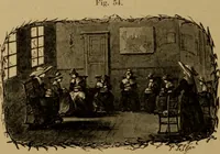 An illustration from History of lace (1902)