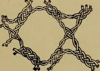 An illustration from History of lace (1902)