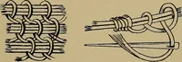 An illustration from History of lace (1902)
