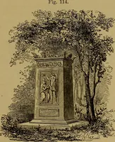 An illustration from History of lace (1902)