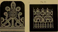 An illustration from History of lace (1902)