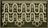 An illustration from History of lace (1902)
