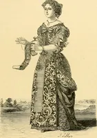 Picture 134 of 276 from History of lace (1902), leaf 286