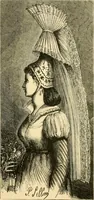 An illustration from History of lace (1902)