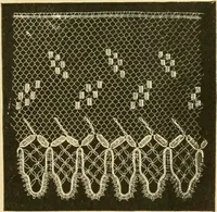 An illustration from History of lace (1902)